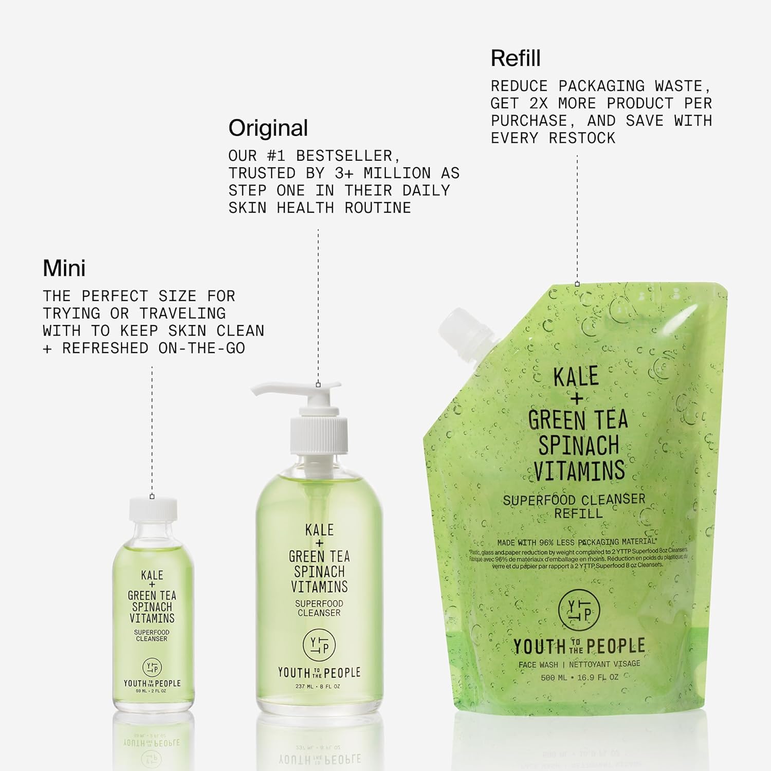 Youth To The People Superfood Facial Cleanser - Kale + Green Tea Daily Face Wash, Gentle Makeup Remover, With Antioxidants for Glowing Skin & Less Visible Pores, Award-winning, Refillable Packaging